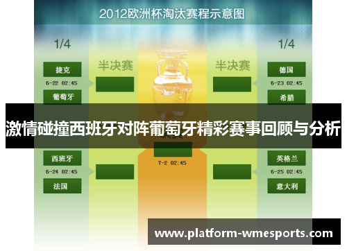 激情碰撞西班牙对阵葡萄牙精彩赛事回顾与分析